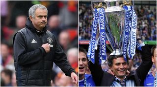 Jose Mourinho remains optimistic about securing another Premier League title amidst Manchester United reunion